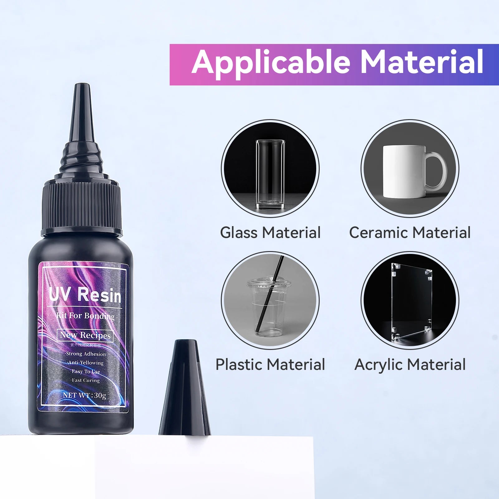 UV Epoxy Resin Glue