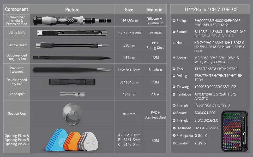 132 in 1 Magnetic Screwdriver Tool Kit