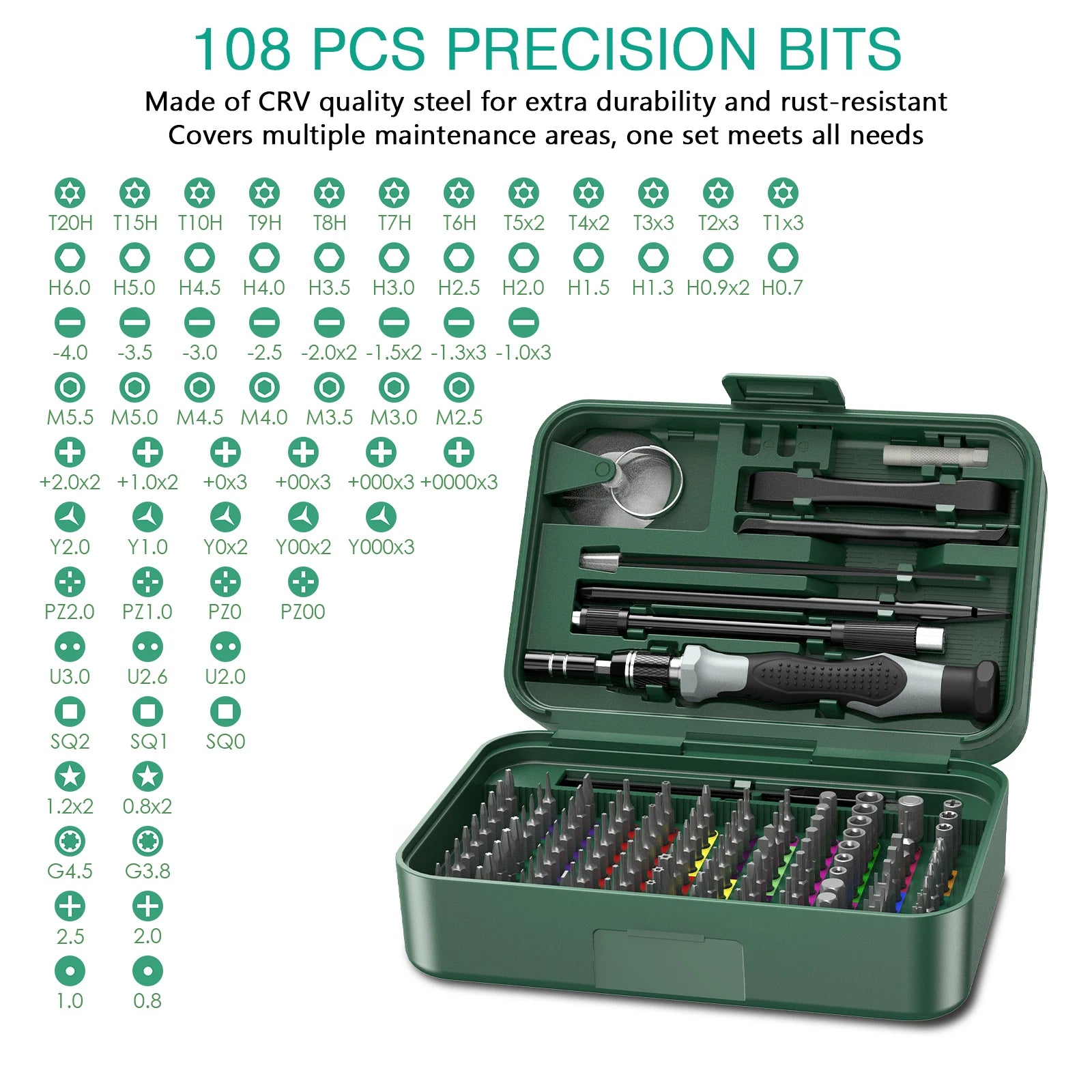 132 in 1 Magnetic Screwdriver Tool Kit