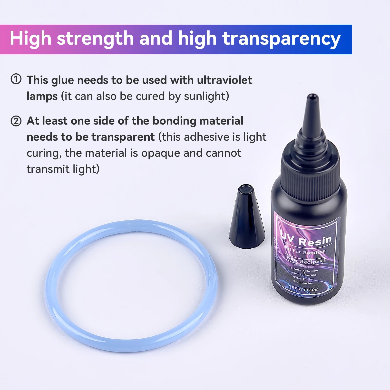UV Epoxy Resin Glue