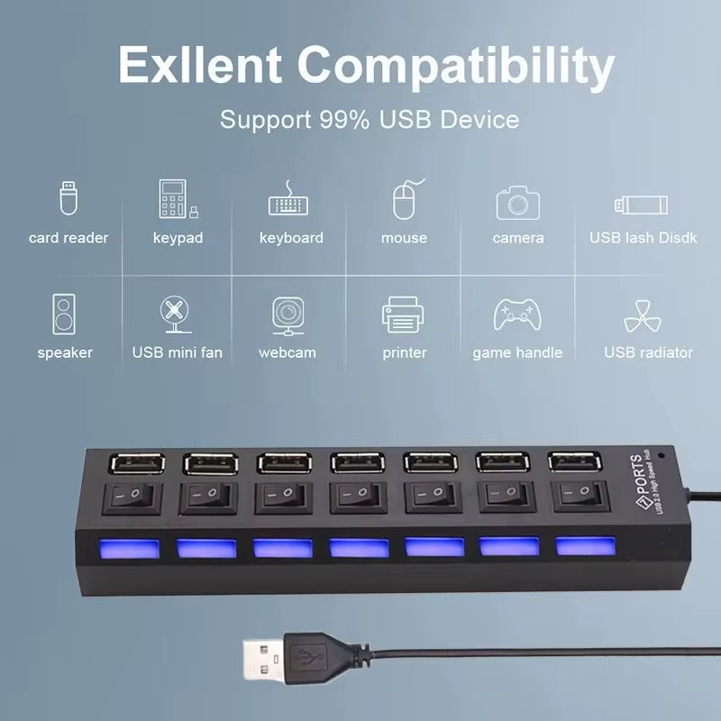 7-Port USB 2.0 Hub 